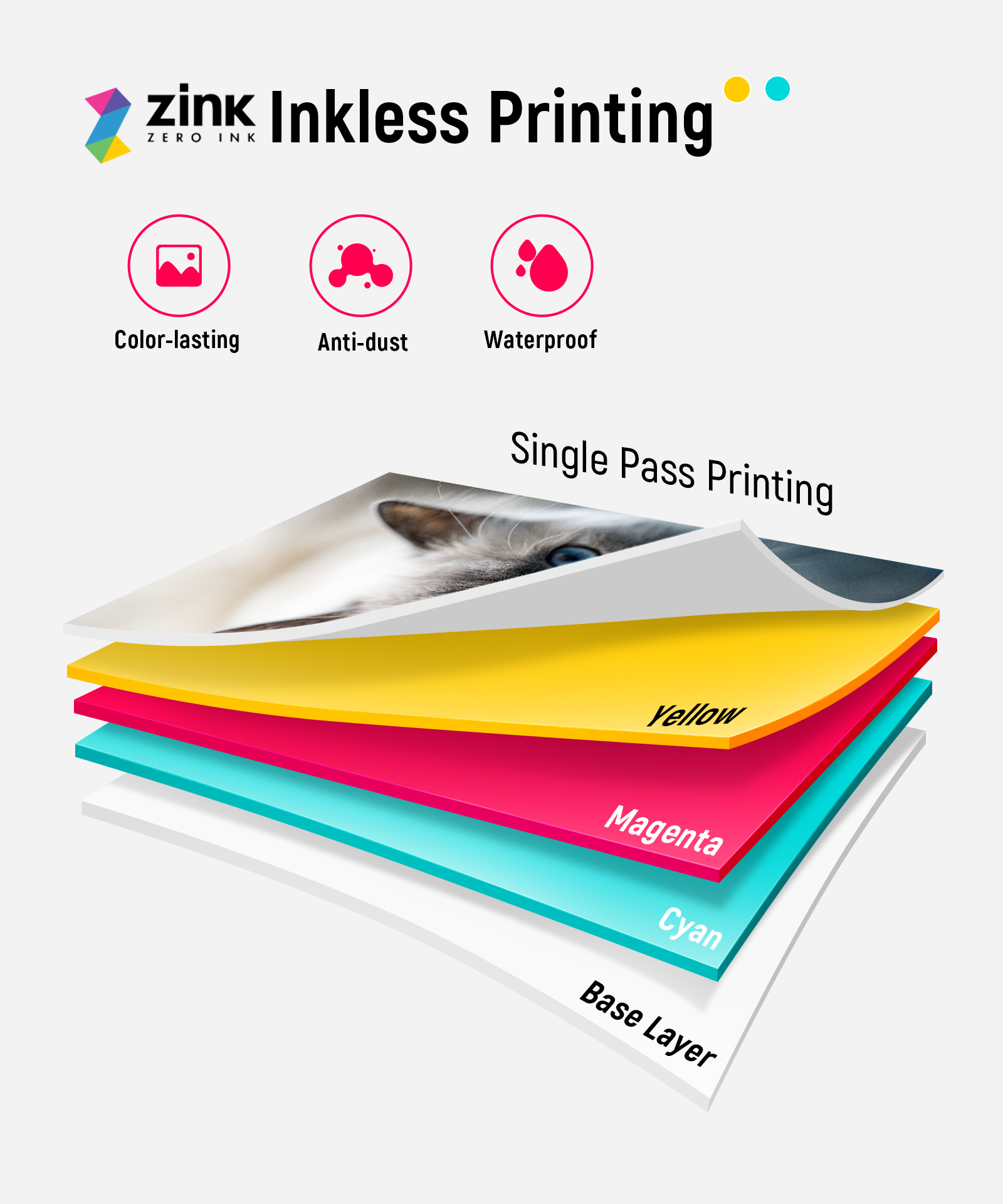 Impresora Fotográfica Portátil Liene Pearl K100 2x3" Zink (Sin Tinta) - Incluye 10 Hojas - Imagen 5