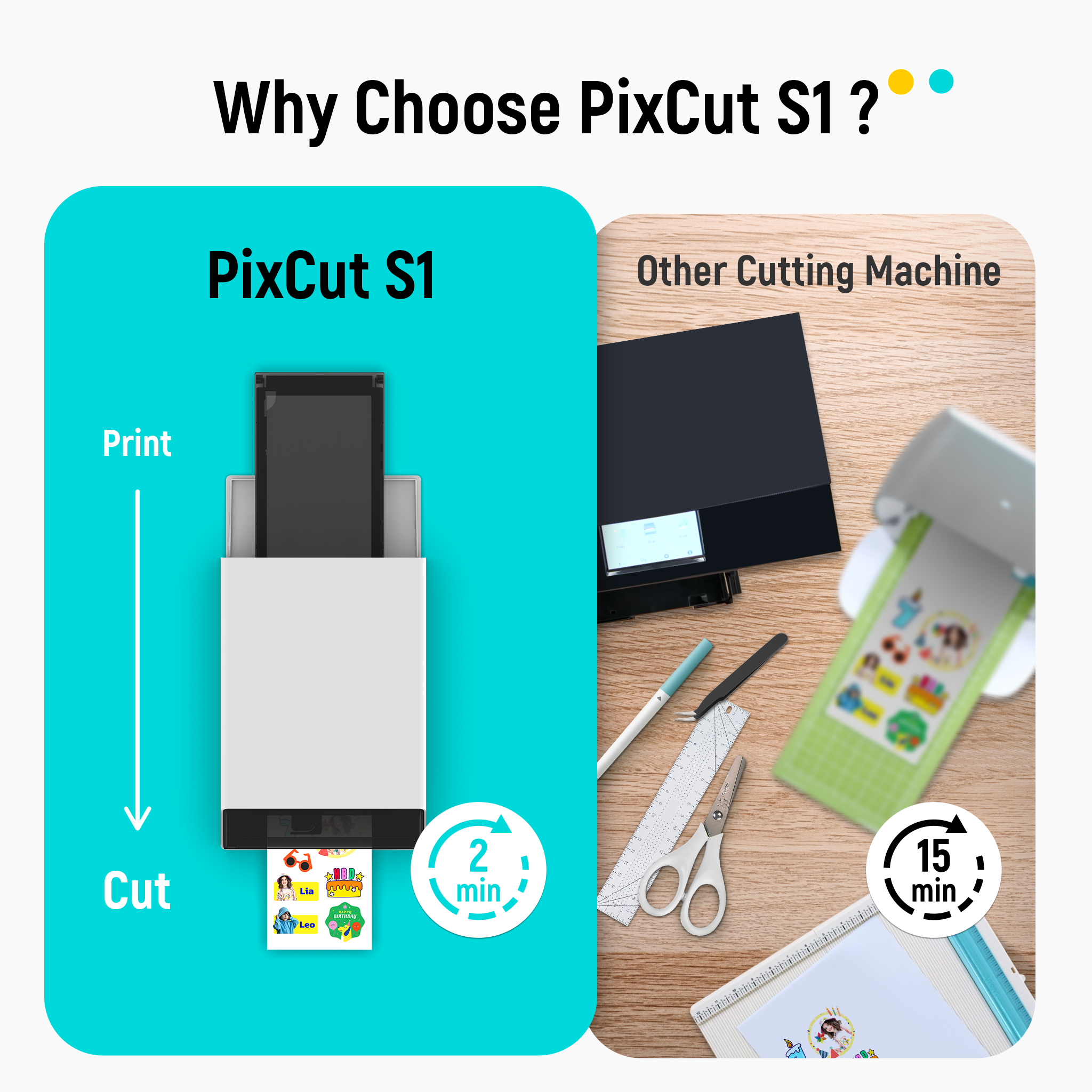 Impresora y Cortadora de Stickers Fotográficos Liene PixCut S1 - Todo en Uno (300 DPI / Bluetooth) - Imagen 9