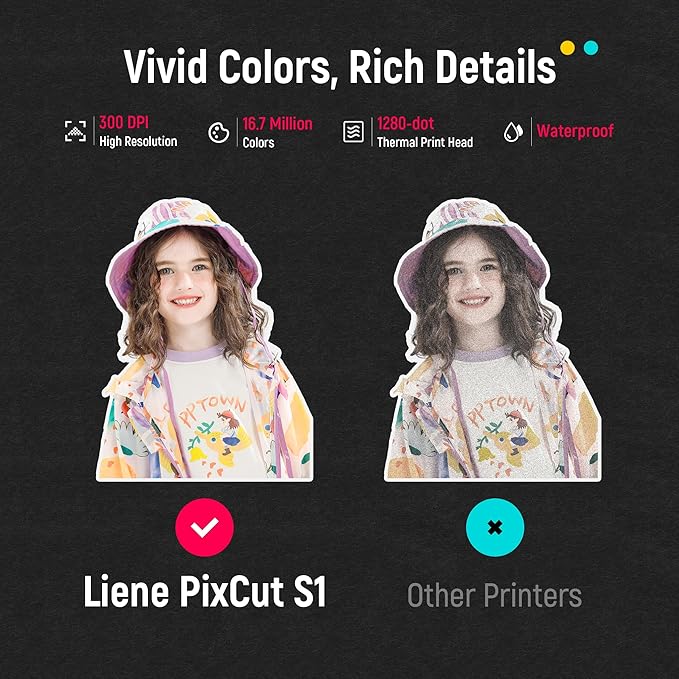 Impresora y Cortadora de Stickers Fotográficos Liene PixCut S1 - Todo en Uno (300 DPI / Bluetooth) - Imagen 11